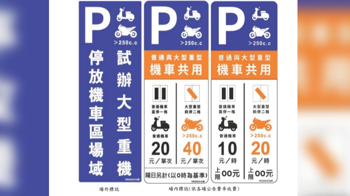 交通局公布,試辦大型重機停放機車區場域的公告牌面樣式。(圖/台北市政府交通局提供)