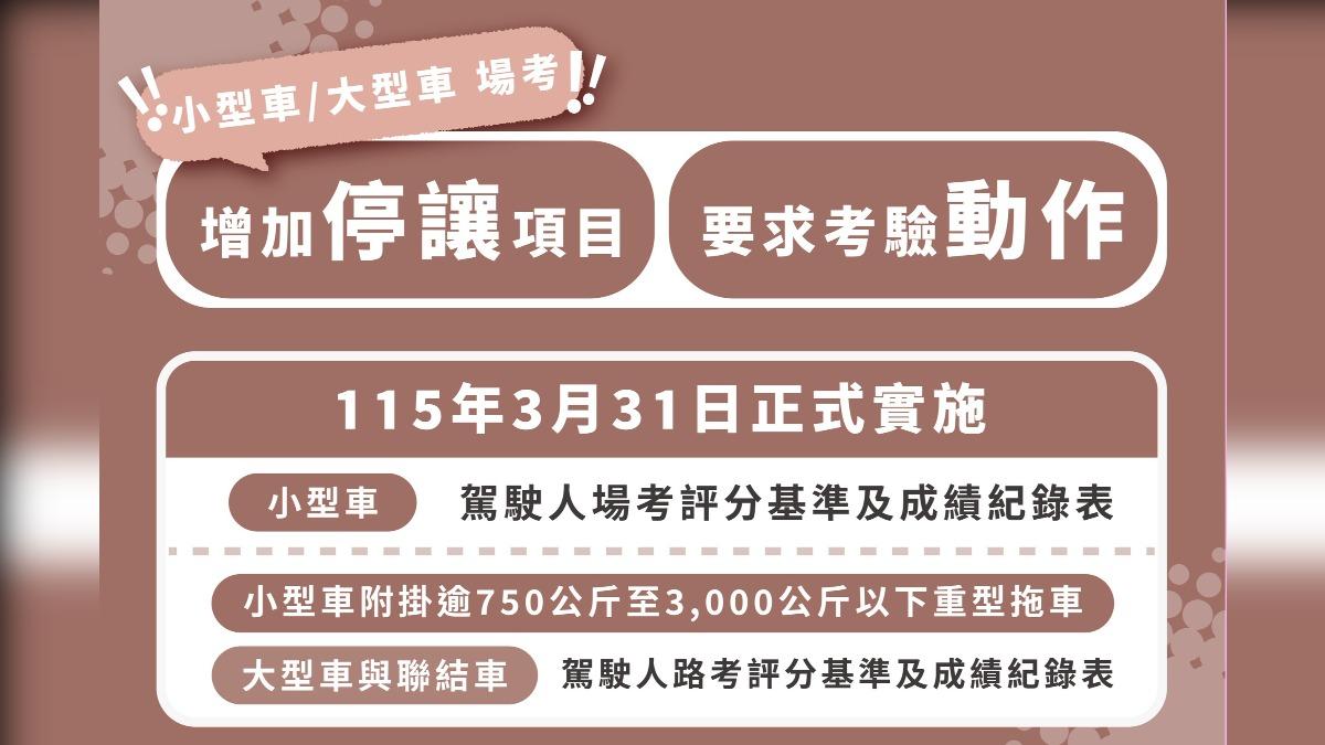 汽車駕照考試變嚴!3/31新制上路 沒停讓行人一次扣32分