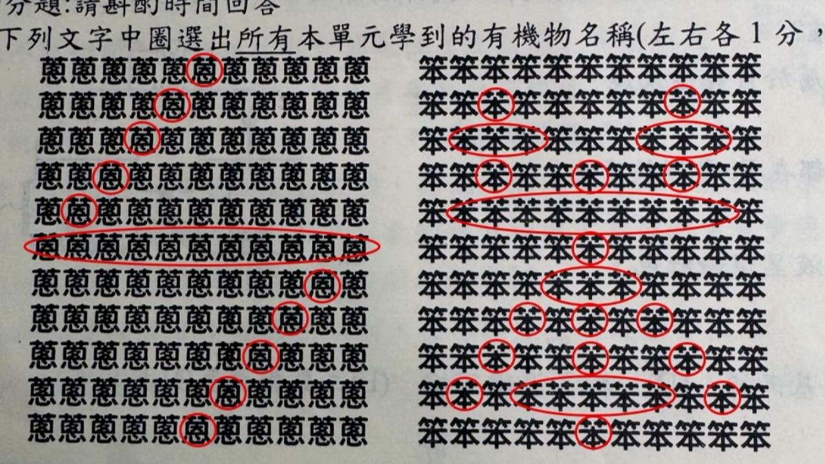 雄中高三化學科段考,加分題型宛如「威力在哪裡」。(圖/TVBS)