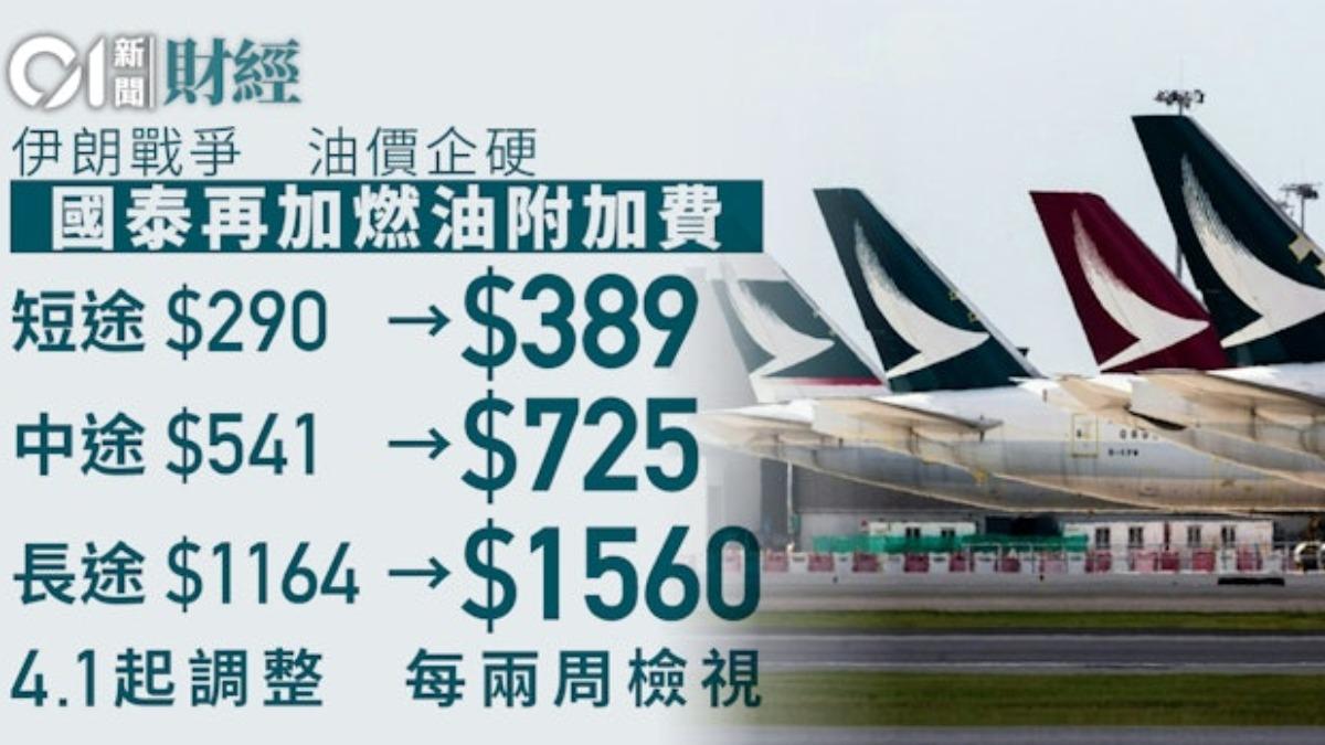 國泰航空將每兩週檢視一次燃油附加費。(圖/香港01提供)