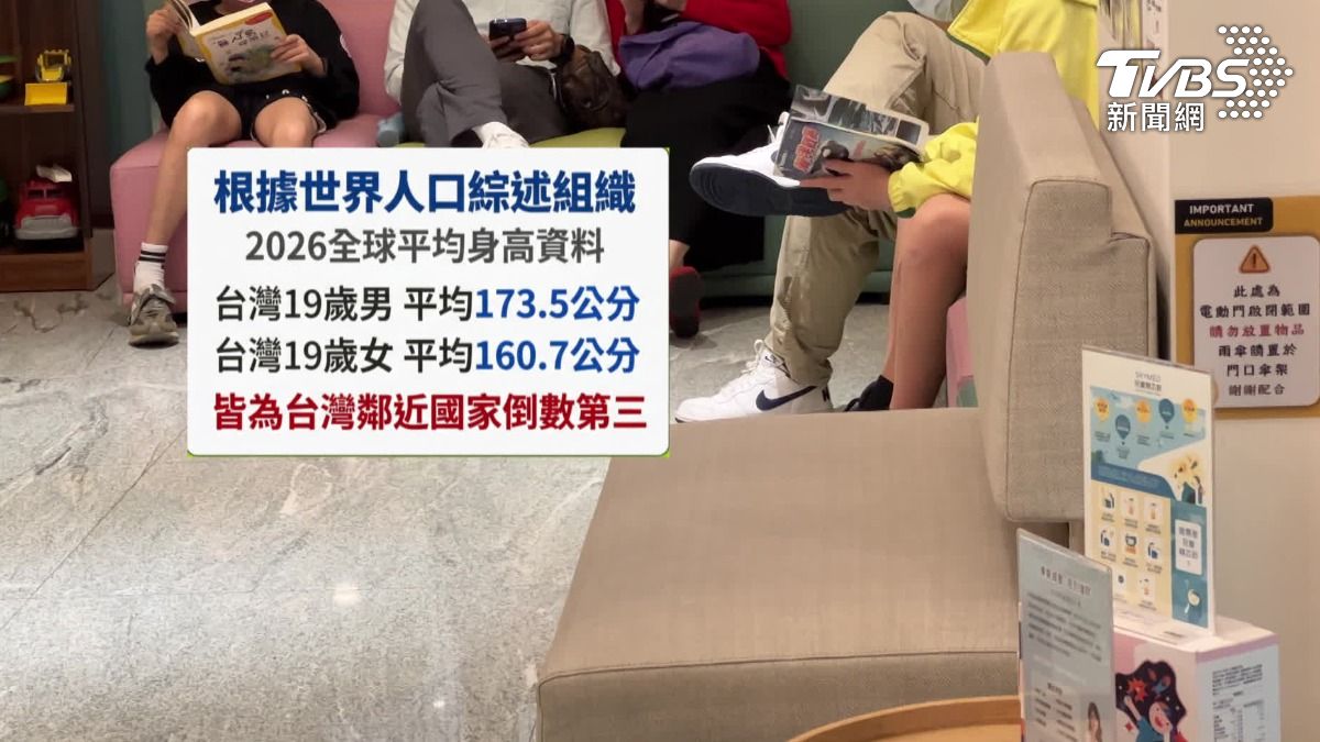 台灣19歲男女平均身高是173.5公分、160.7公分。（圖／TVBS）