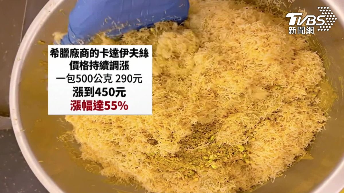 杜拜巧克力的精隨「卡達伊夫絲」，產地同樣來自伊朗，預估四月會斷貨。（圖／TVBS）