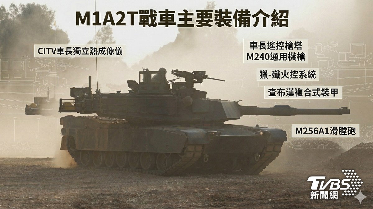 M1A2T戰車主要裝備介紹。(圖／TVBS)