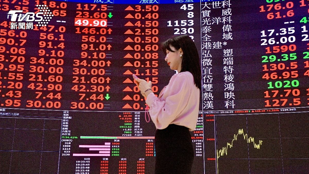 36歲業務女暴力存錢　靠「這3檔」打造月領3.5萬被動收入