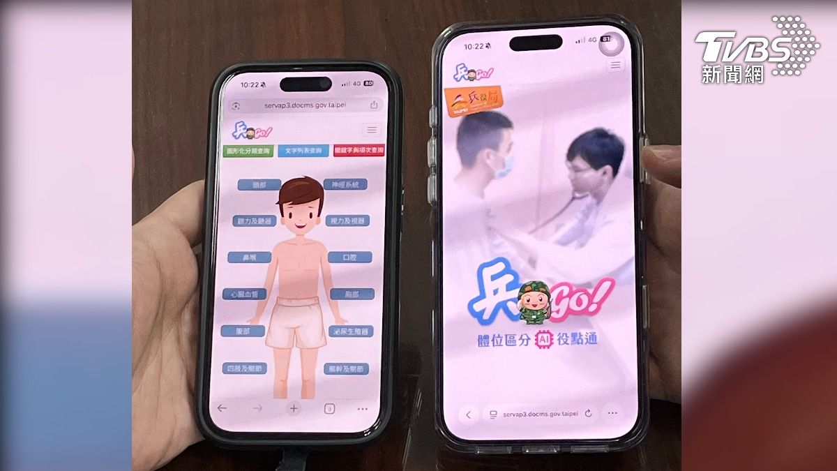 役男們看過來!體位查詢導入AI判定 要不要當兵秒給答案