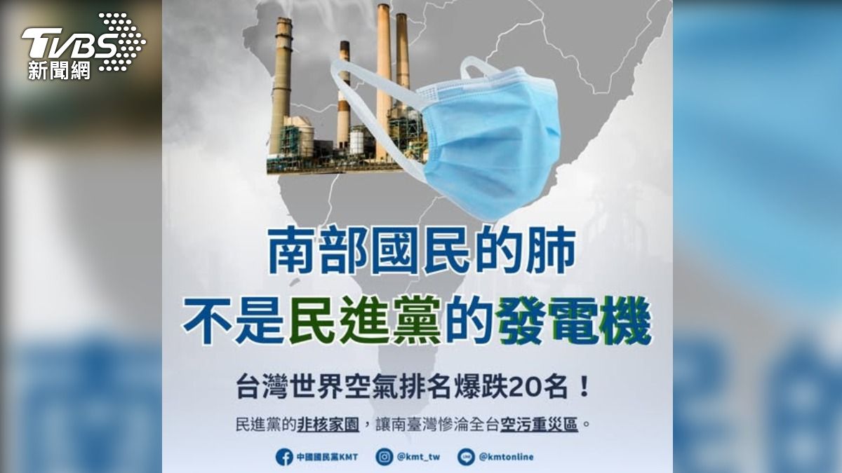 國民黨粉專引述空氣品質報告痛批空汙惡化,卻搞錯排名的實際邏輯。(圖/TVBS)