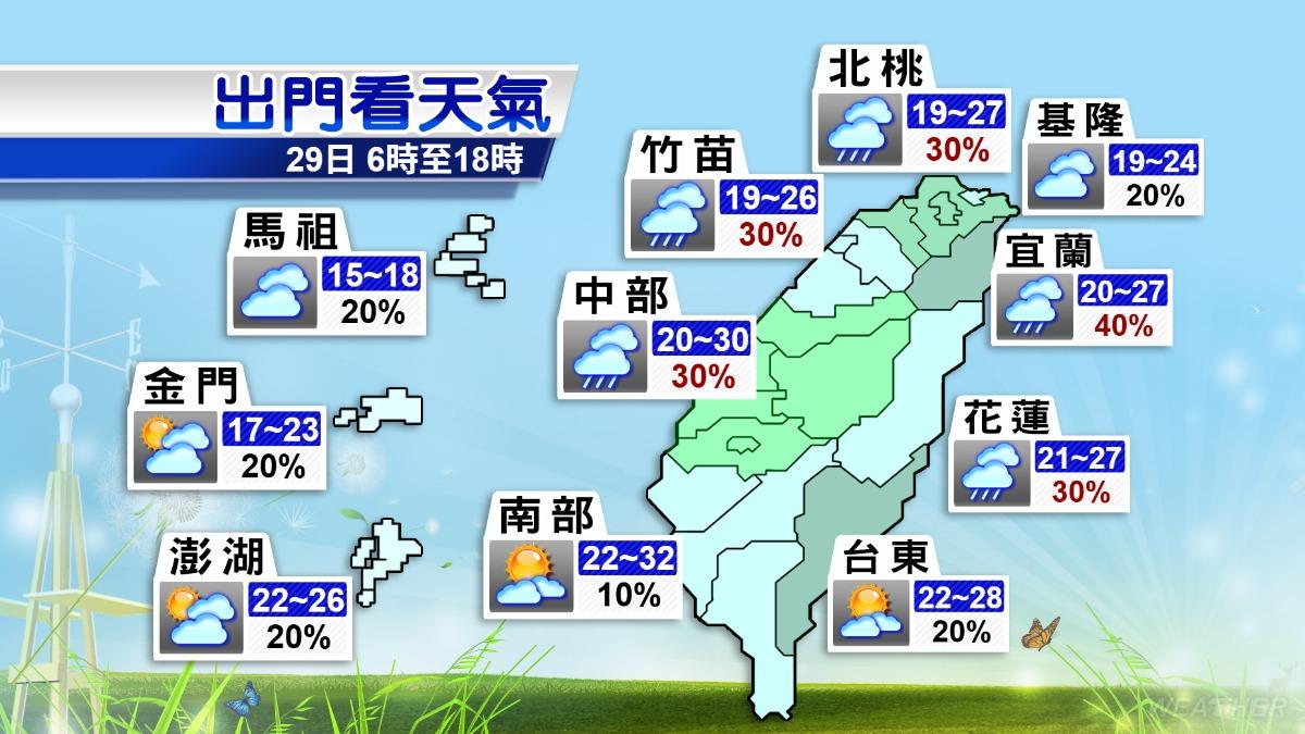 今日天氣,中部以北有降雨機率。(圖/TVBS)