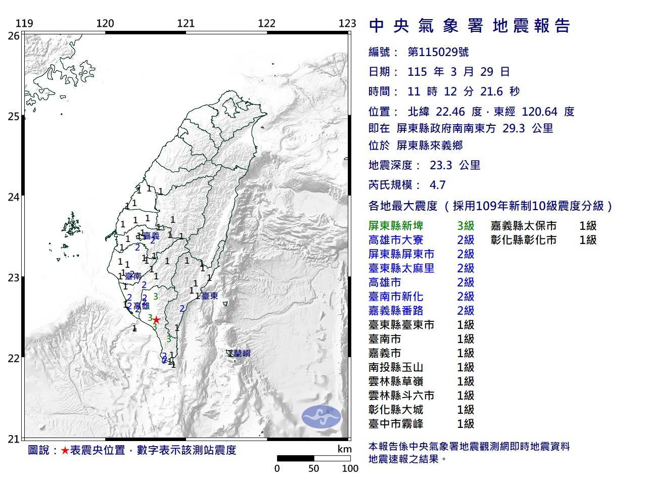 地震-台灣地震-329地震-屏東地震-極淺層地震-南部地震-高雄地震-台中地震-中部地震-南部地震