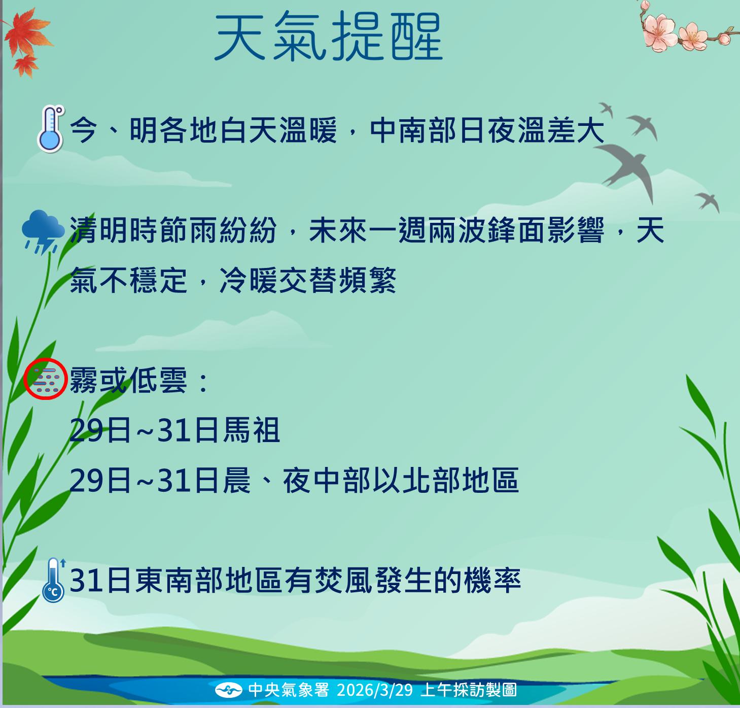 未來一周兩波鋒面影響，冷暖交替。（圖／氣象署）
