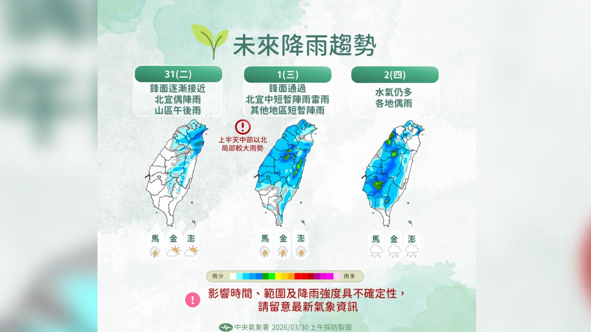 未來降雨趨勢。（圖／氣象署）