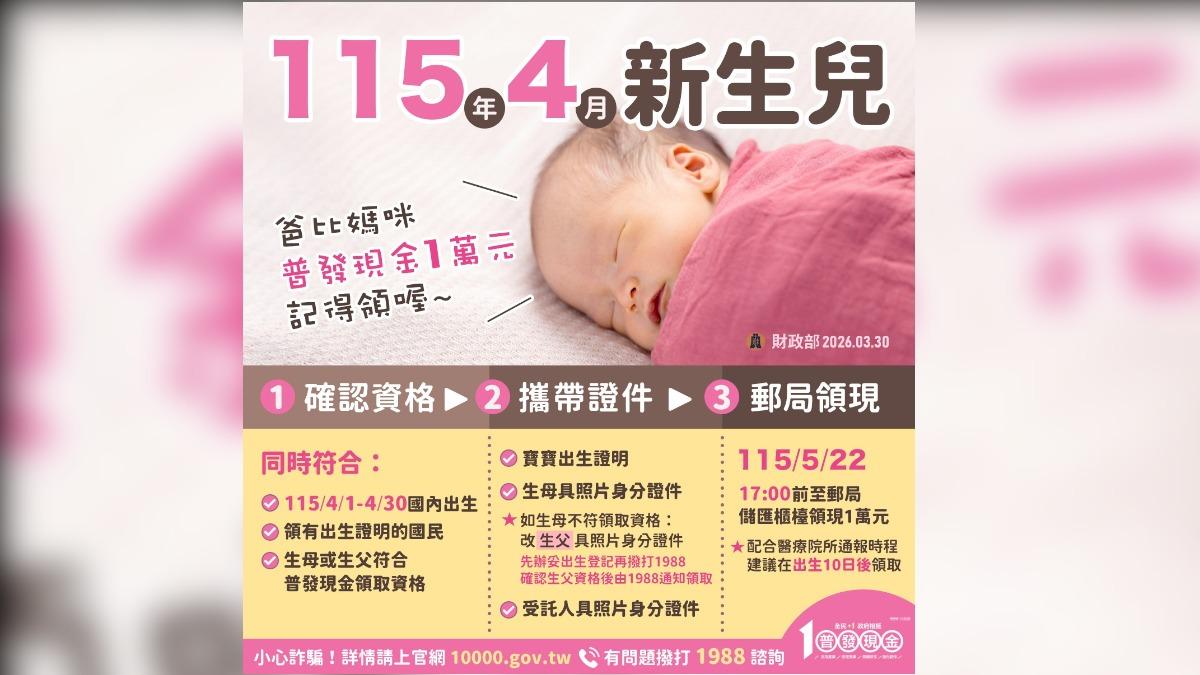 四月新生兒限定!普發現金1萬元 請領方式爸媽快筆記