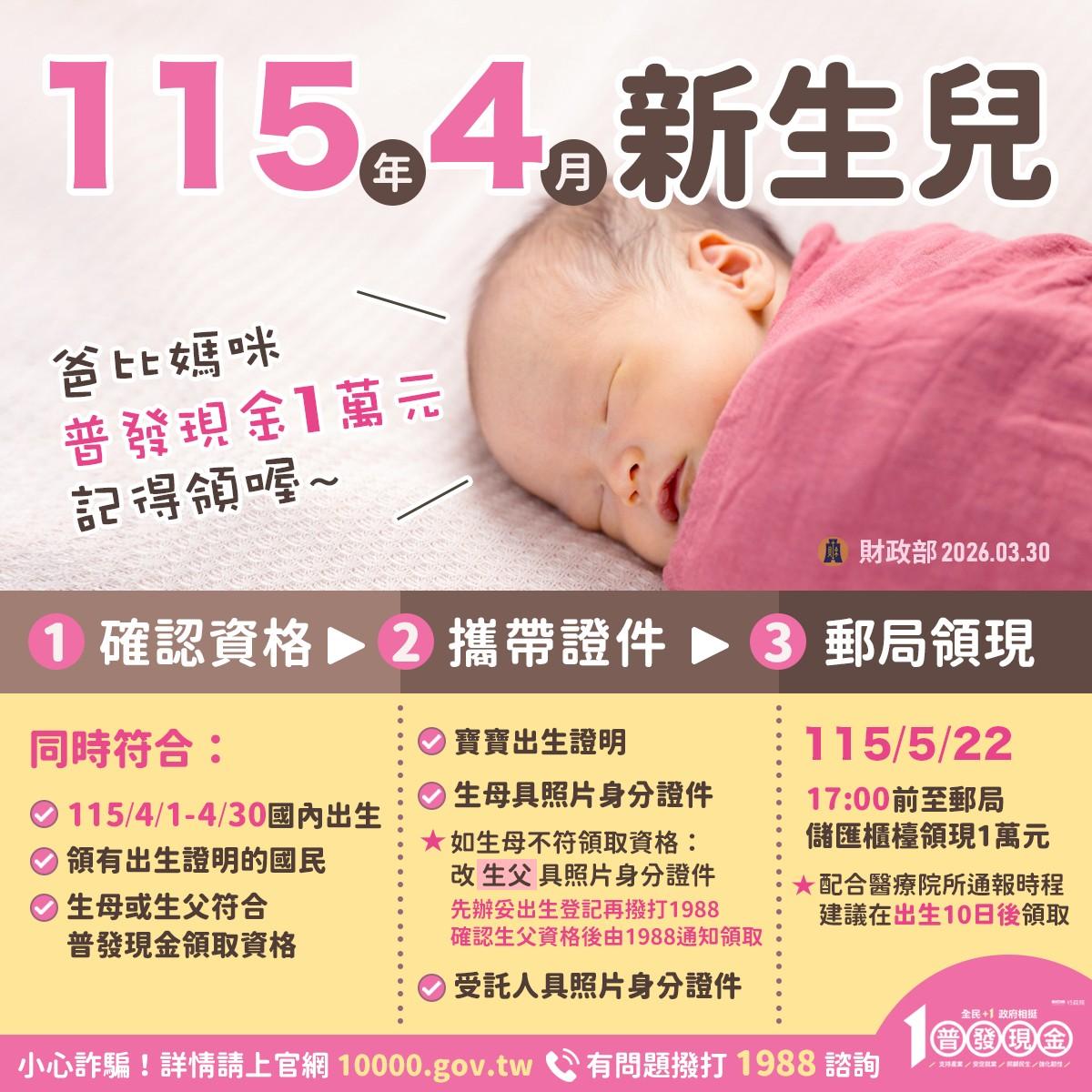 普發一萬-普發一萬期限-普發1萬怎麼領-普發一萬登記-普發一萬領取時間-普發一萬新生兒-普發一萬小孩-普發一萬限上登記網站-普發一萬時間
