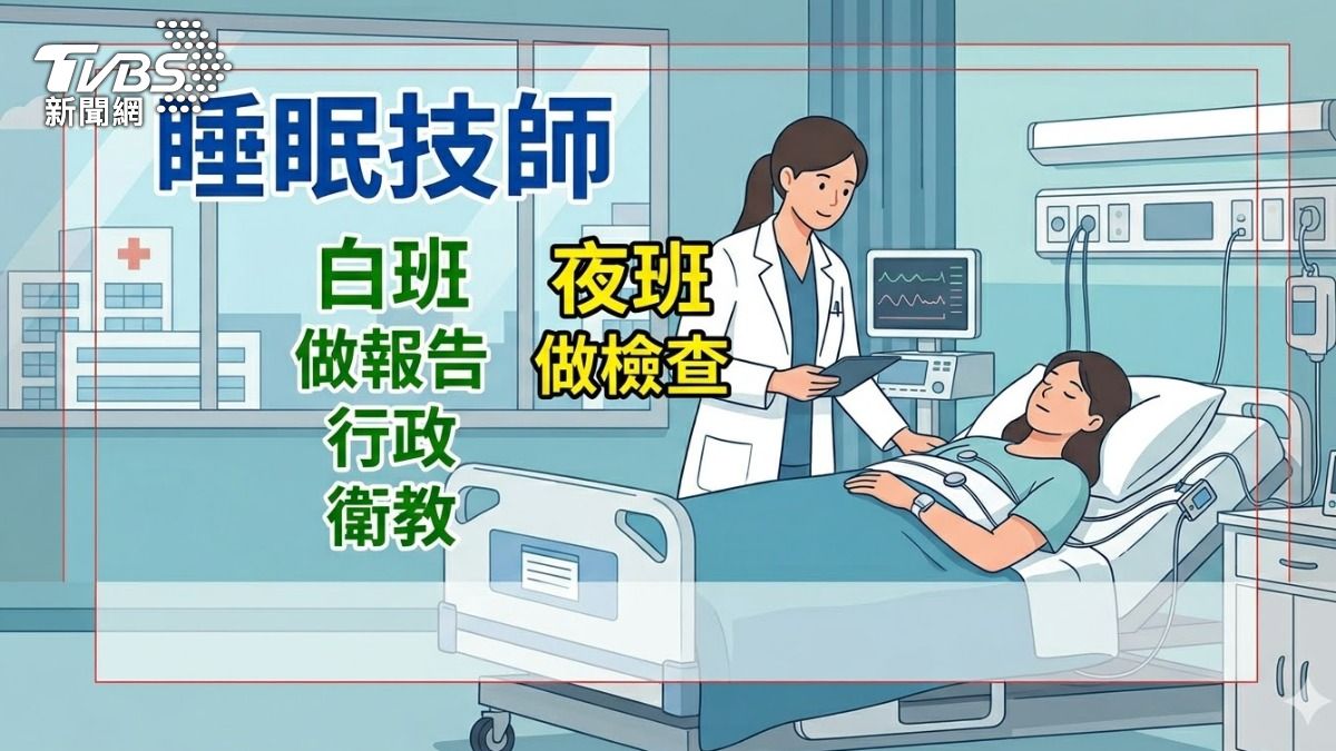 全台大醫院睡眠技師人力缺乏。　（圖／TVBS） 
