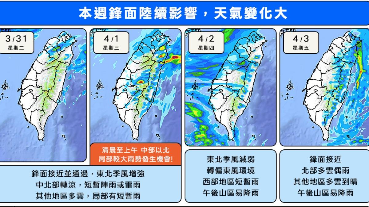 明天天氣/變天鋒面殺到!雨神先轟2地再擴大 清明連假又一波