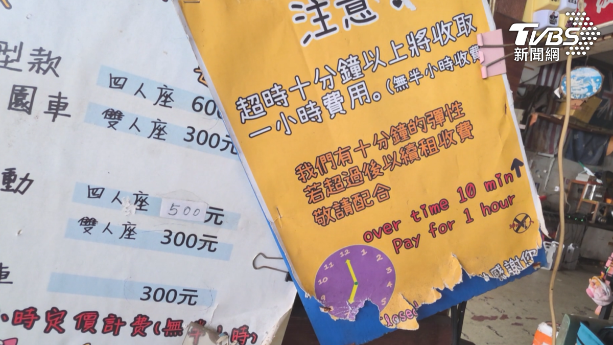 業者:他們是在早上10點24分就來我們店裡承租電動摩托車,我們請他12點半去做還車這個動作,強調根本沒有所謂的12:50分還車(圖/TVBS)