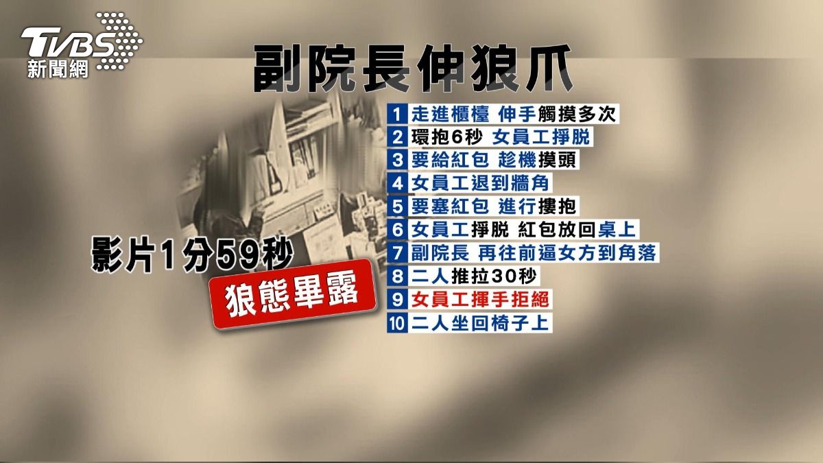 苗栗某副院長「摟腰環抱」性騷女員工 除夕犯案片全曝光