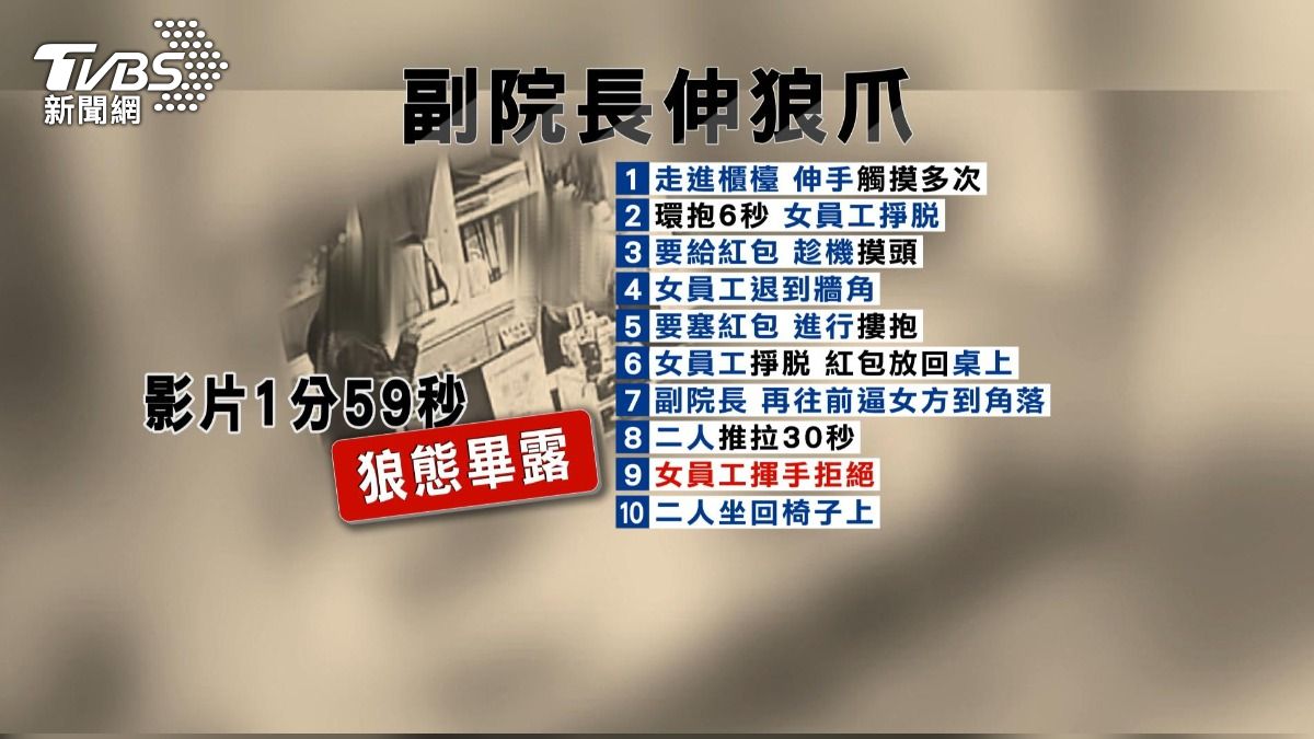 副院長伸狼爪。(圖/TVBS)