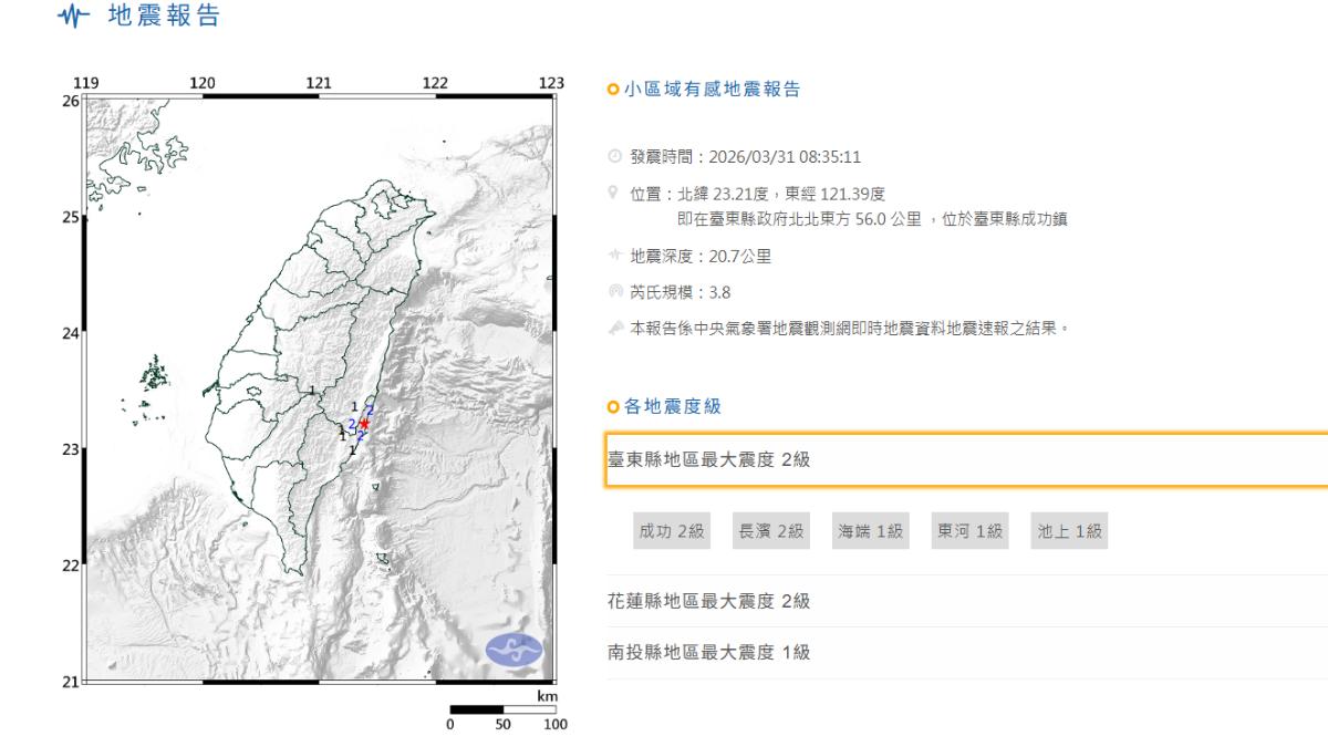 台東成功今規模3.8地震!深度僅20.7公里 台東花蓮2級