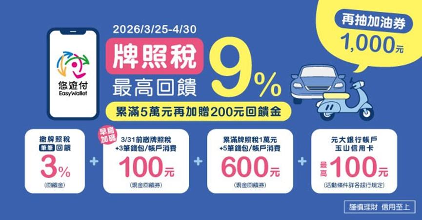 悠遊付牌照稅-悠遊付繳牌照稅-牌照稅回饋-牌照稅信用卡回饋