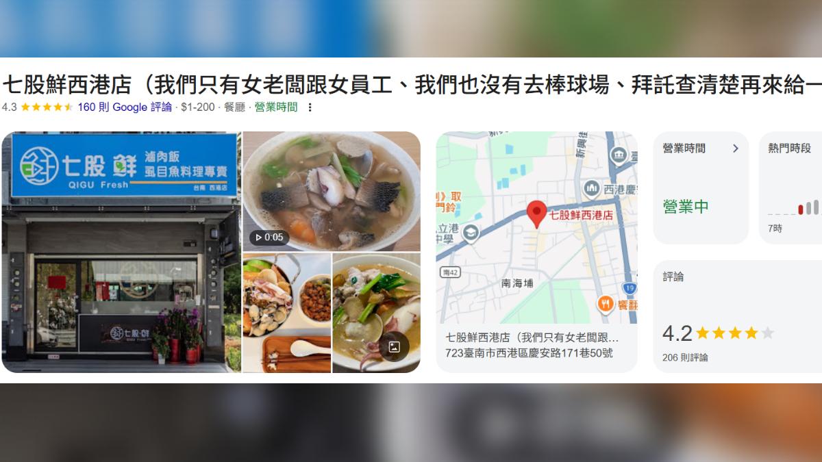 闆娘崩潰改店名,拜託網友別再誤認狂刷一星負評。(圖/擷取自Google地圖)
