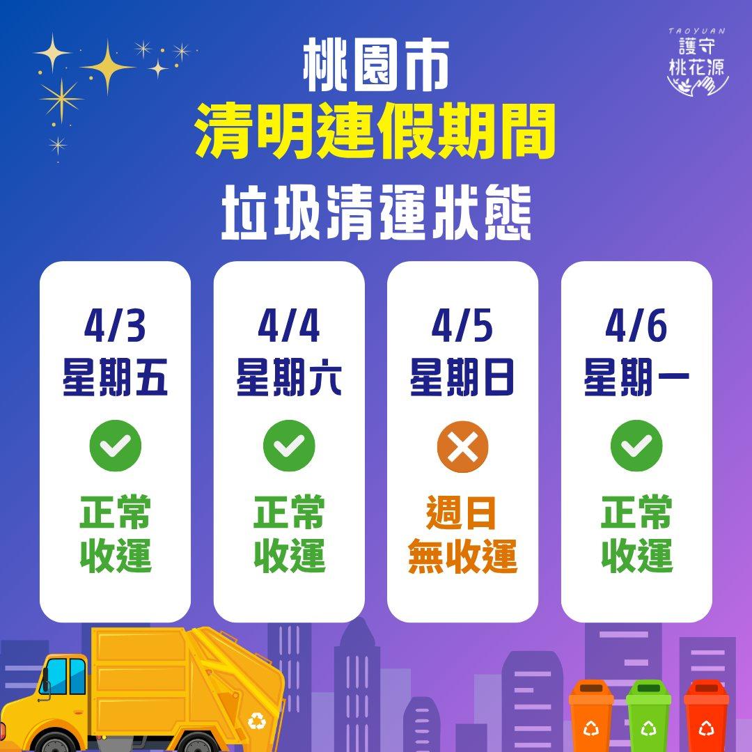 清明連假垃圾車-今天有垃圾車嗎-垃圾車時間查詢-清明節有垃圾車嗎