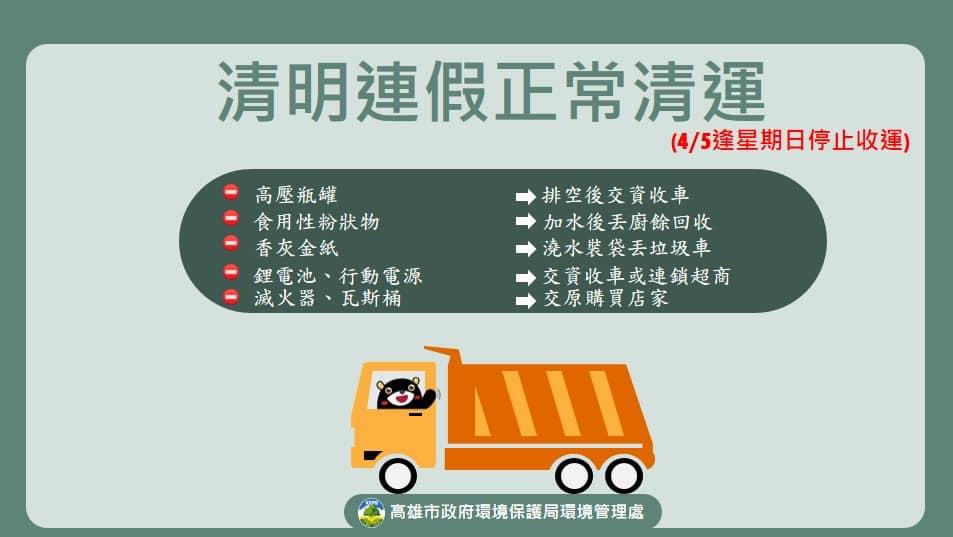 清明連假垃圾車-今天有垃圾車嗎-垃圾車時間查詢-清明節有垃圾車嗎
