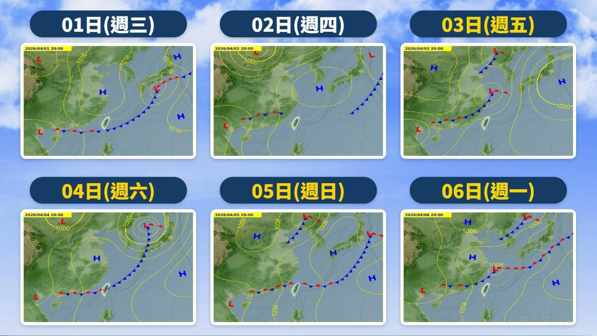 一週鋒面趨勢。(圖/中央氣象署)