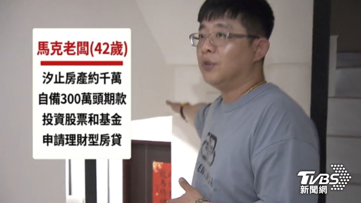 投資達人馬克老闆申請「理財型房貸」。(圖/TVBS)