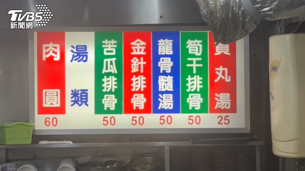 其他湯品維持原價。(圖/TVBS)