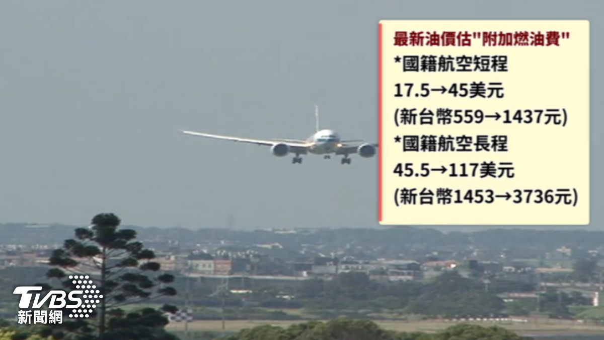 國籍航空的附加燃油費預計4/7生效。（圖／TVBS）