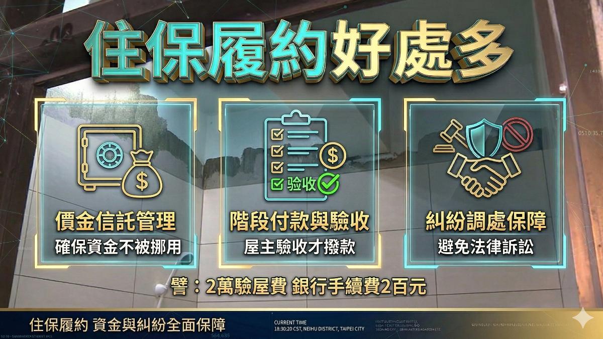 住宅消保會提醒,住保履約好處多,裝潢切勿只拿報價單當契約。(圖/TVBS)