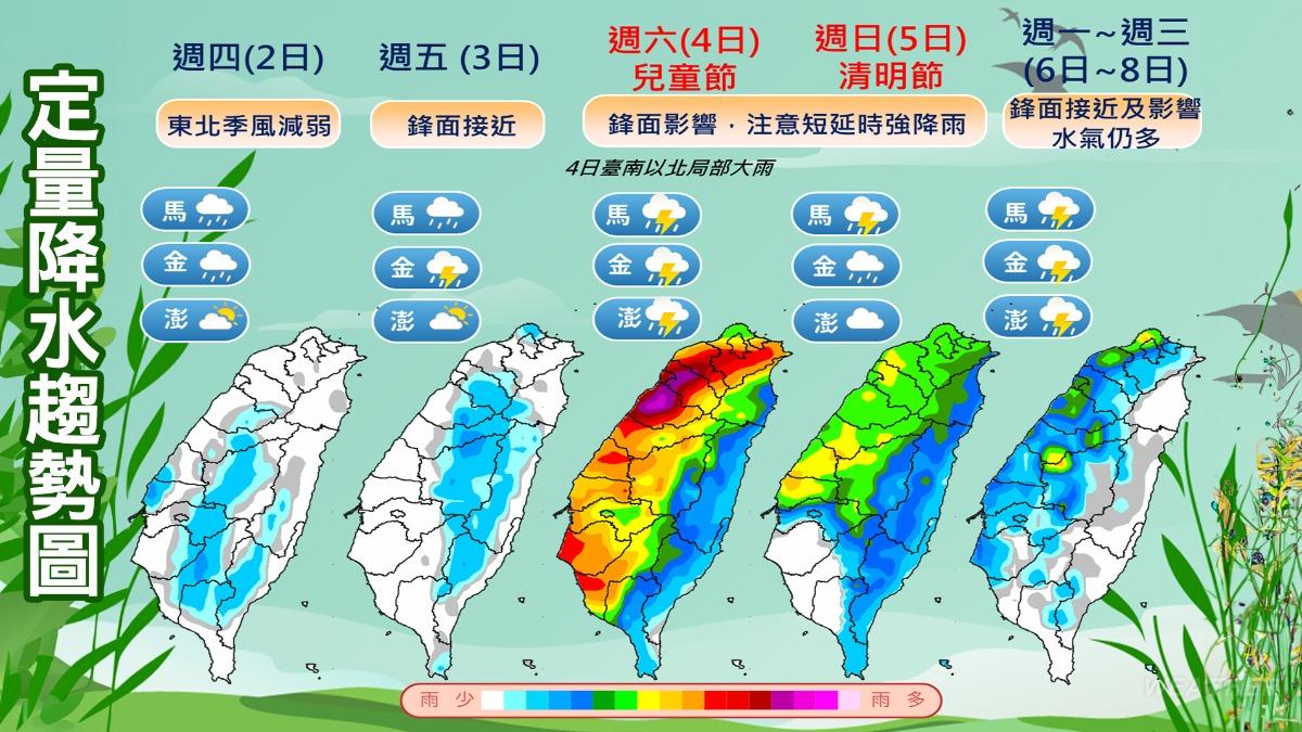 明天天氣/放晴秒變天!全台下雨濕熱 這天雨彈炸出一片紫