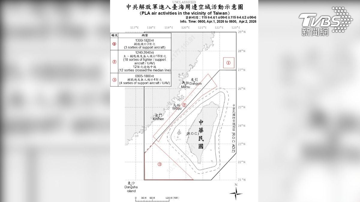 「鄭習會」前夕突戰備警巡!共軍殲-16、空警-500出沒北中南擾台