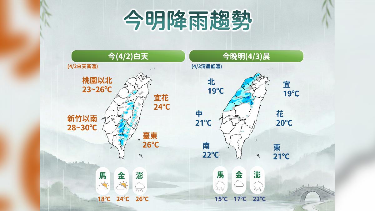 今明降雨趨勢。(圖/中央氣象署)
