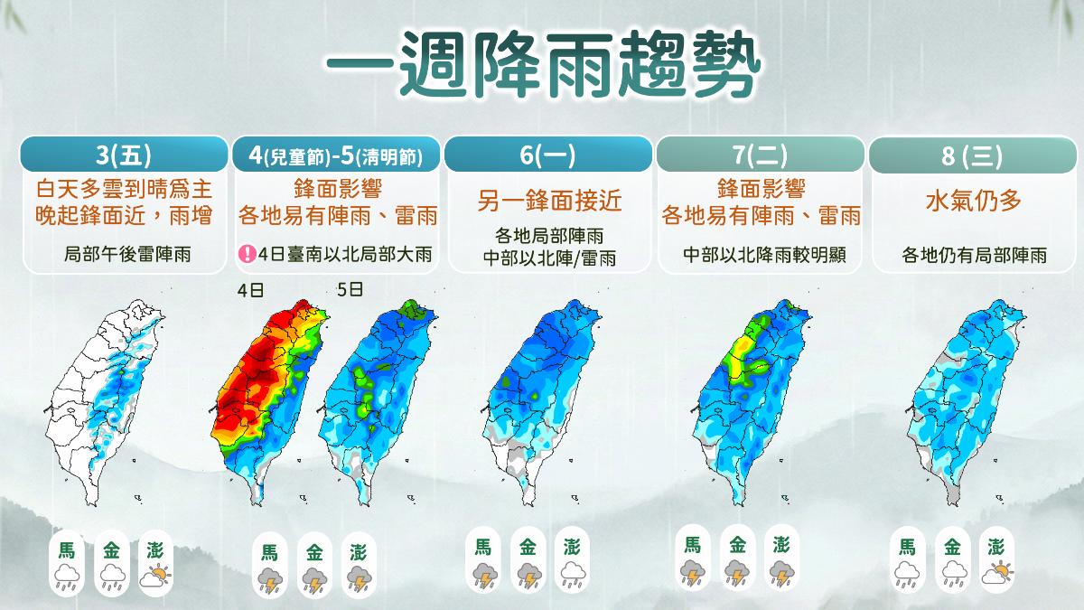 天氣/清明時節雨紛紛 假期泡湯、連3天全台有雨