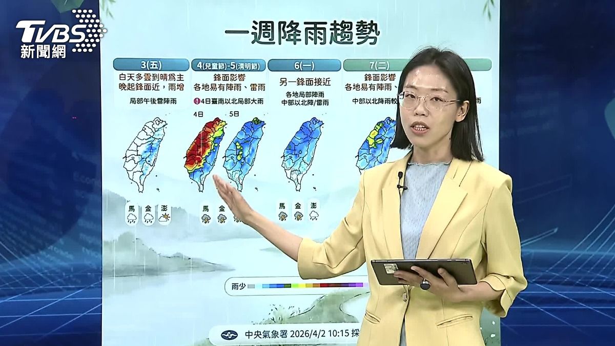 氣象署提醒,清明連假天氣不穩,其中在週六的時候預計雨會最大。(圖/TVBS)