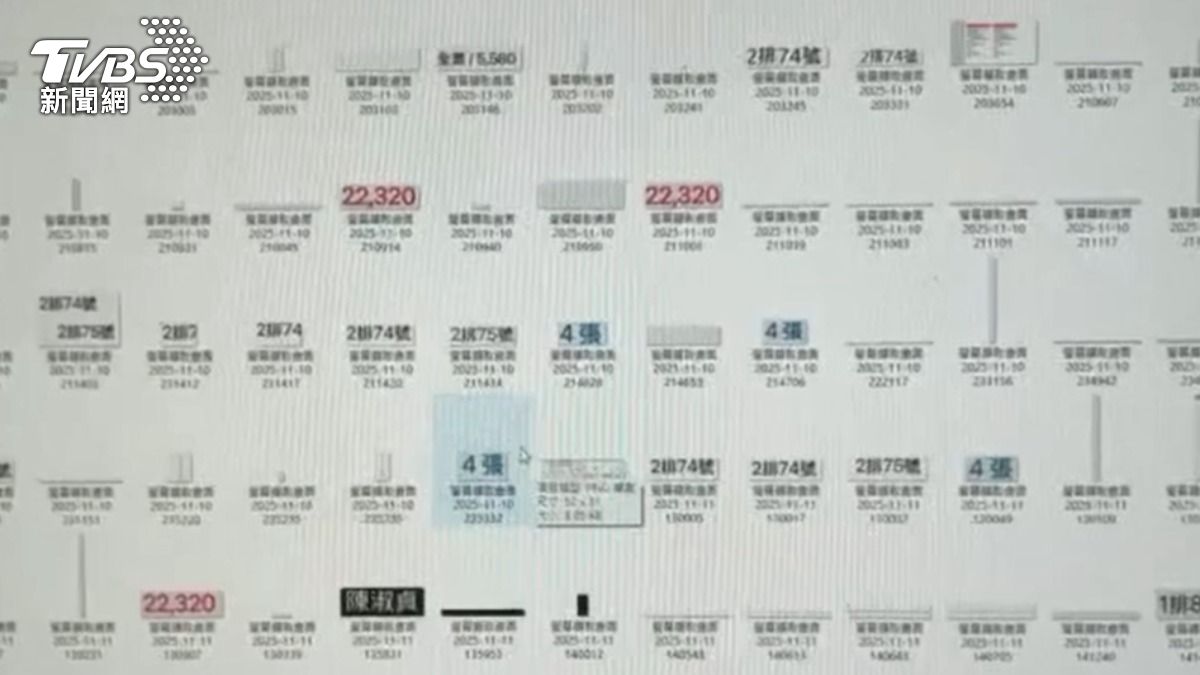 林嫌電腦內存有大量修圖素材,用於製作假門票於網路行騙。(圖/TVBS)