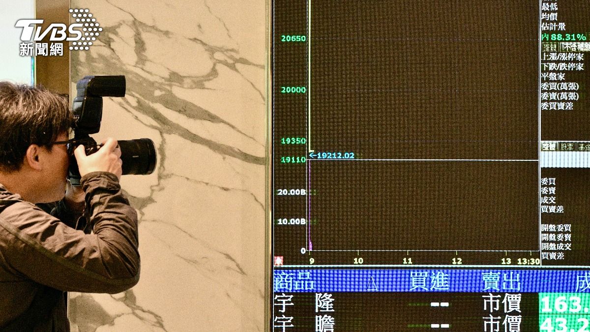 美國總統川普喊將再攻打伊朗，衝擊全球金融市場信心。（圖／TVBS）