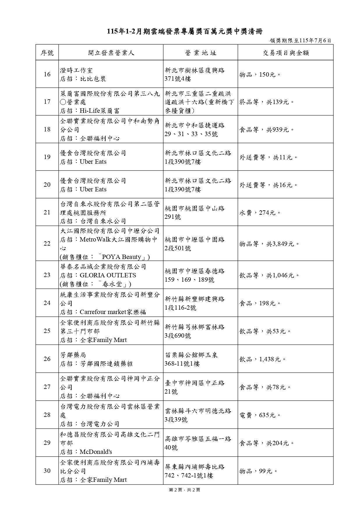 統一發票-雲端發票專屬獎-雲端發票-水電費-雲端發票中獎號碼-雲端發票中獎-雲端發票領獎-雲端中獎發票-發票中獎-中獎發票