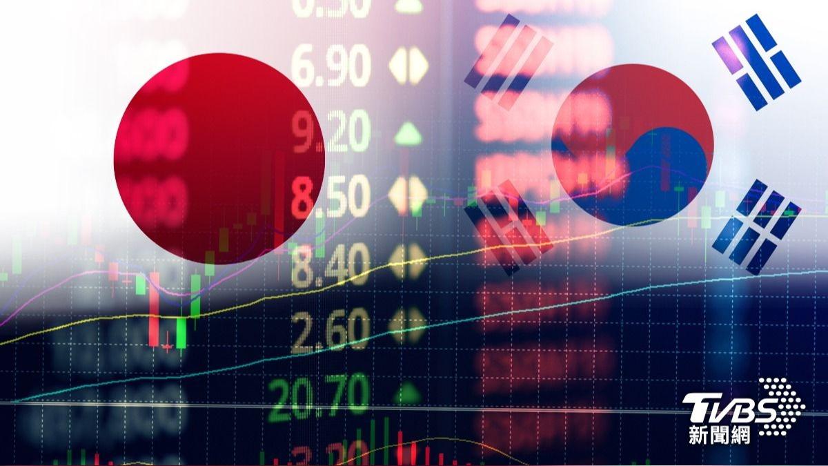亞股反彈!三星罷工暫緩 韓股飆近6%、日經漲逾2000點