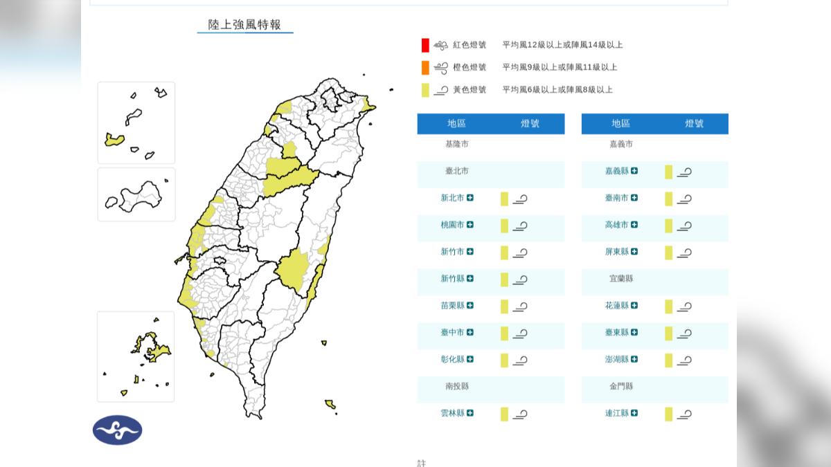 天氣／西南風增強16縣市強風特報　周末鋒面影響「雨下到發紅」