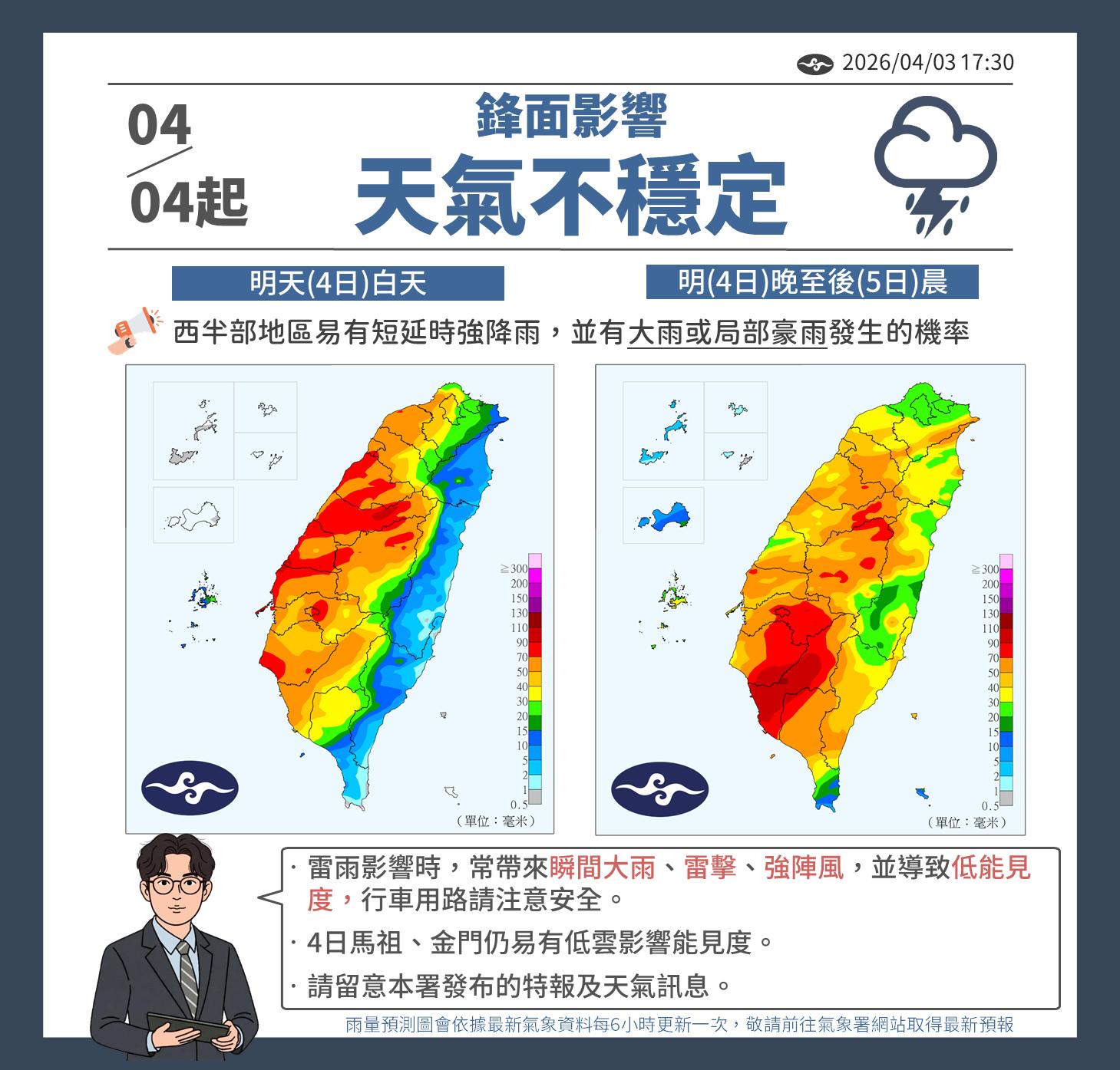 周末鋒面影響，全台陰雨。（圖／氣象署）
