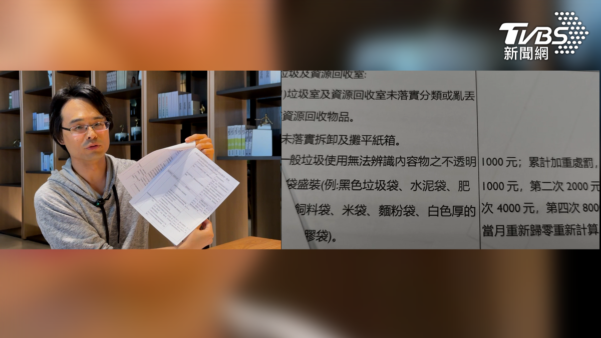 住戶 葉先生說「光是罰則就有4頁之多,而且都是一些雞毛蒜皮的小事,紙箱沒有割好也要 罰款200元。(圖/TVBS)