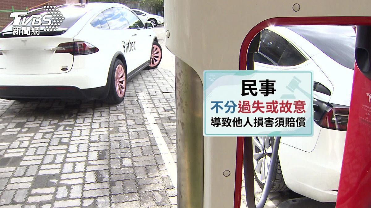 不論是不小心撞到車門，還是故意撞到，都必須要負起賠償責任。（圖／TVBS）