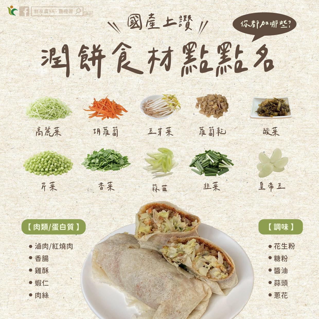 農糧署潤餅食材點點名。（圖／翻攝自農糧署臉書粉絲專頁「鮮享農YA - 農糧署」）