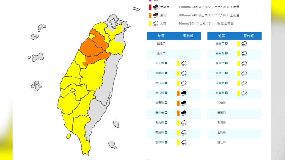 天氣/竹苗中注意局部豪雨 15縣市豪雨特報、雨彈轟到今晚