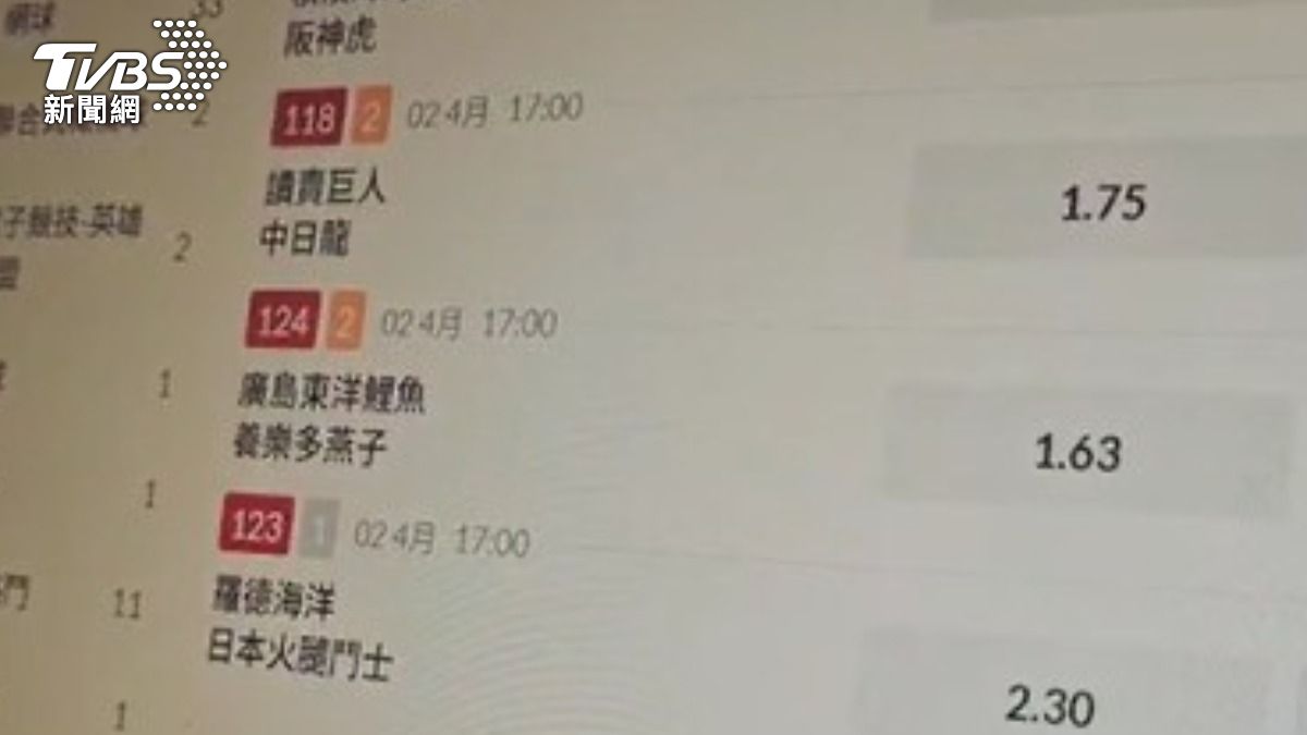 新北有民眾場中下注三千元運彩，付款時卻賴帳不給。（圖／TVBS）