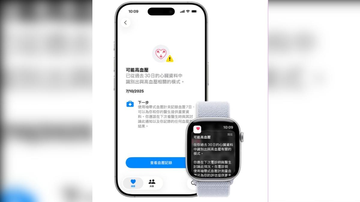 Apple Watch高血壓通知功能。（圖／翻攝自Apple）