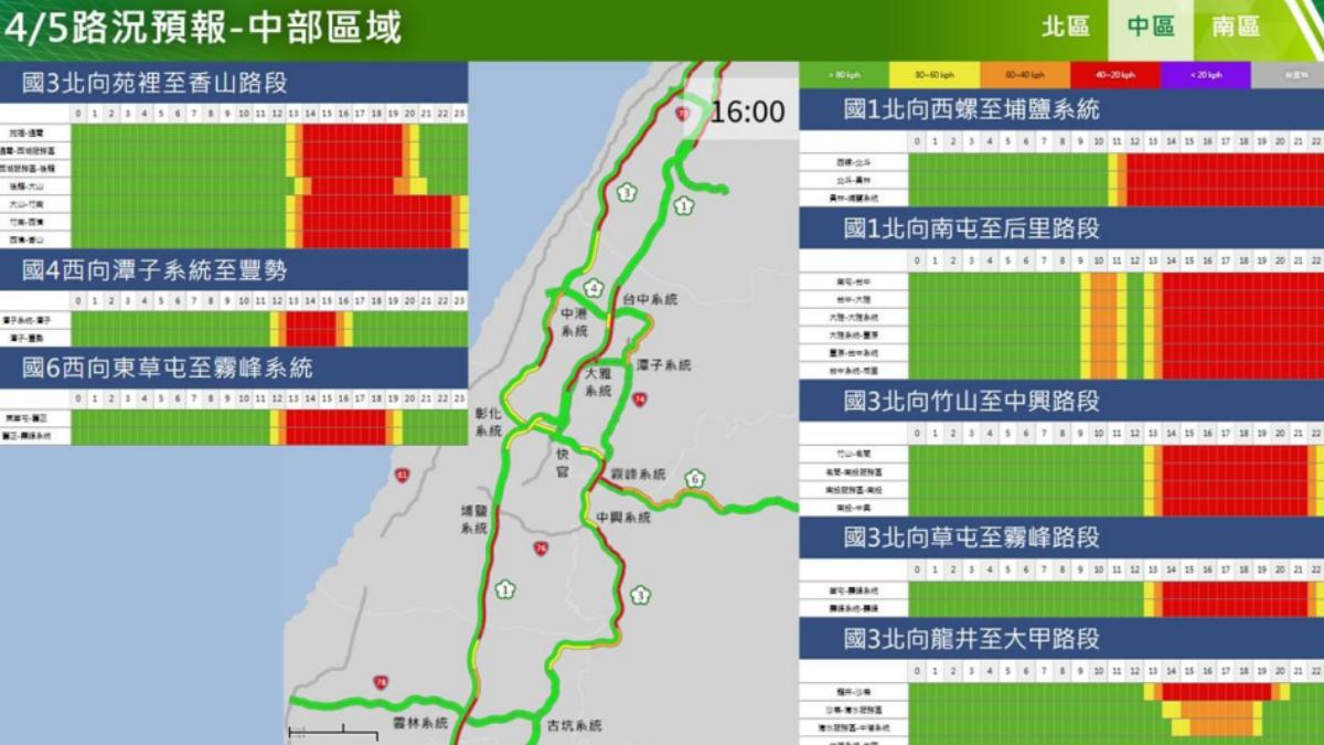 4月5日中部路況預報。(圖/高公局)