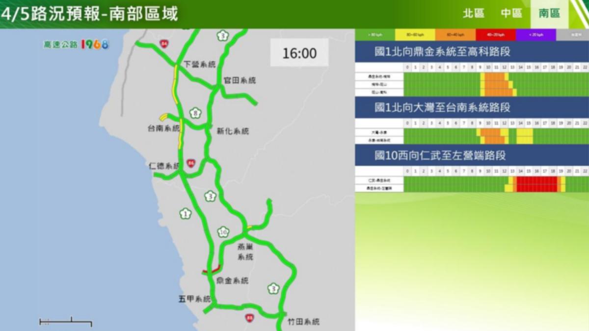 4月5日南部路況預報。(圖/高公局)